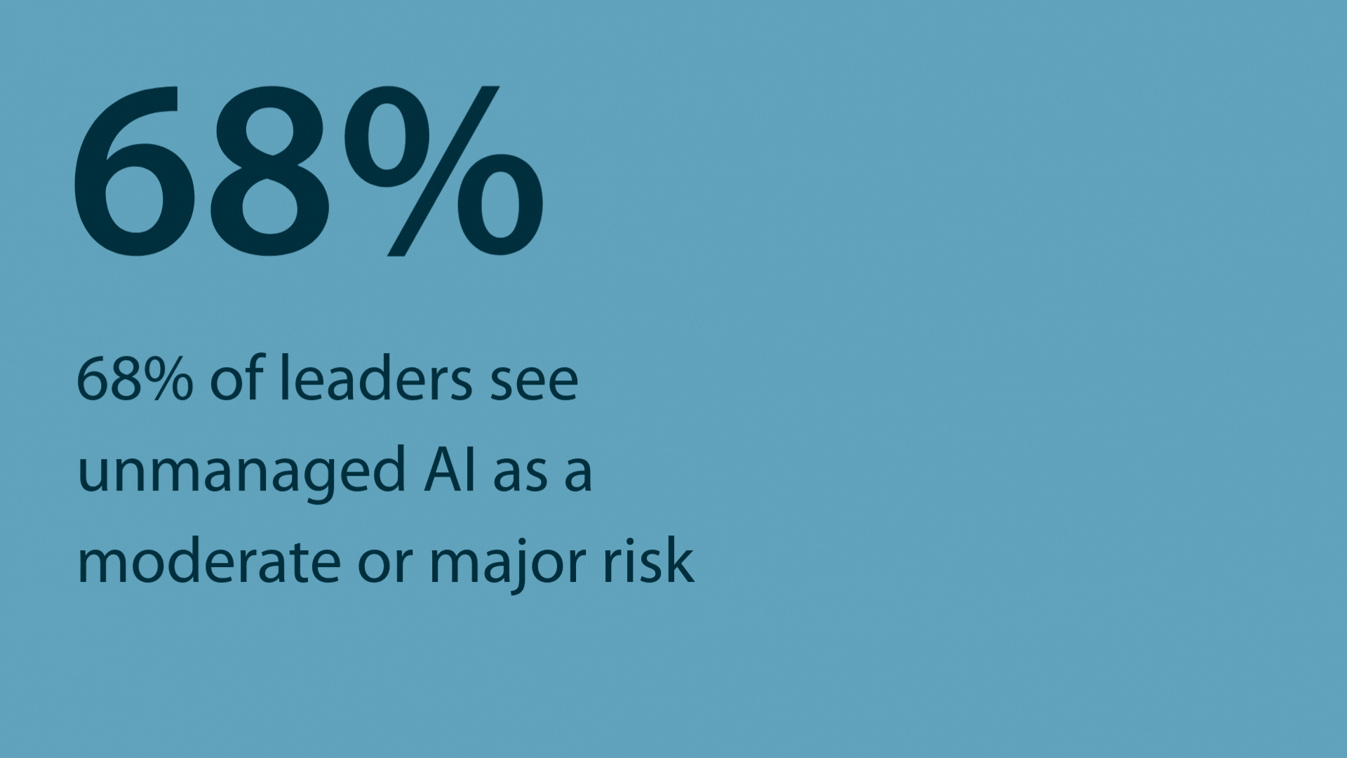 AI stats for website (7)